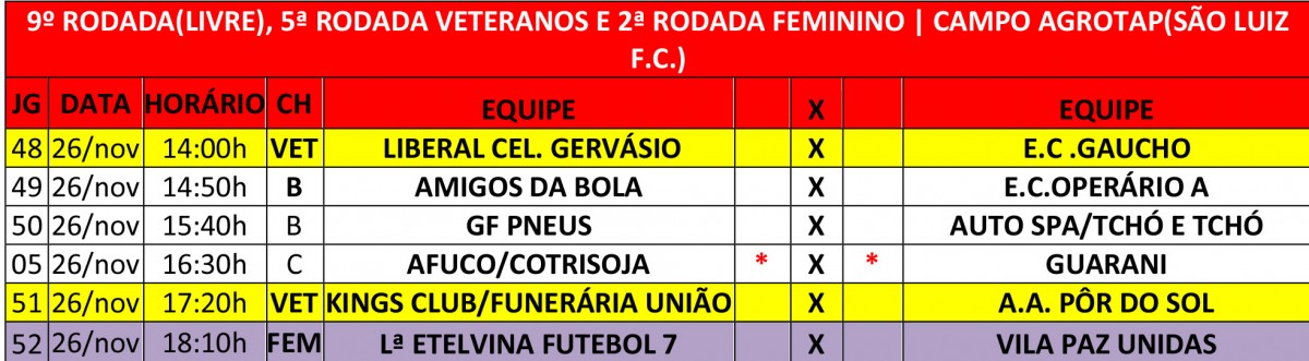 Jogos Platense Municipal ao vivo, tabela, resultados